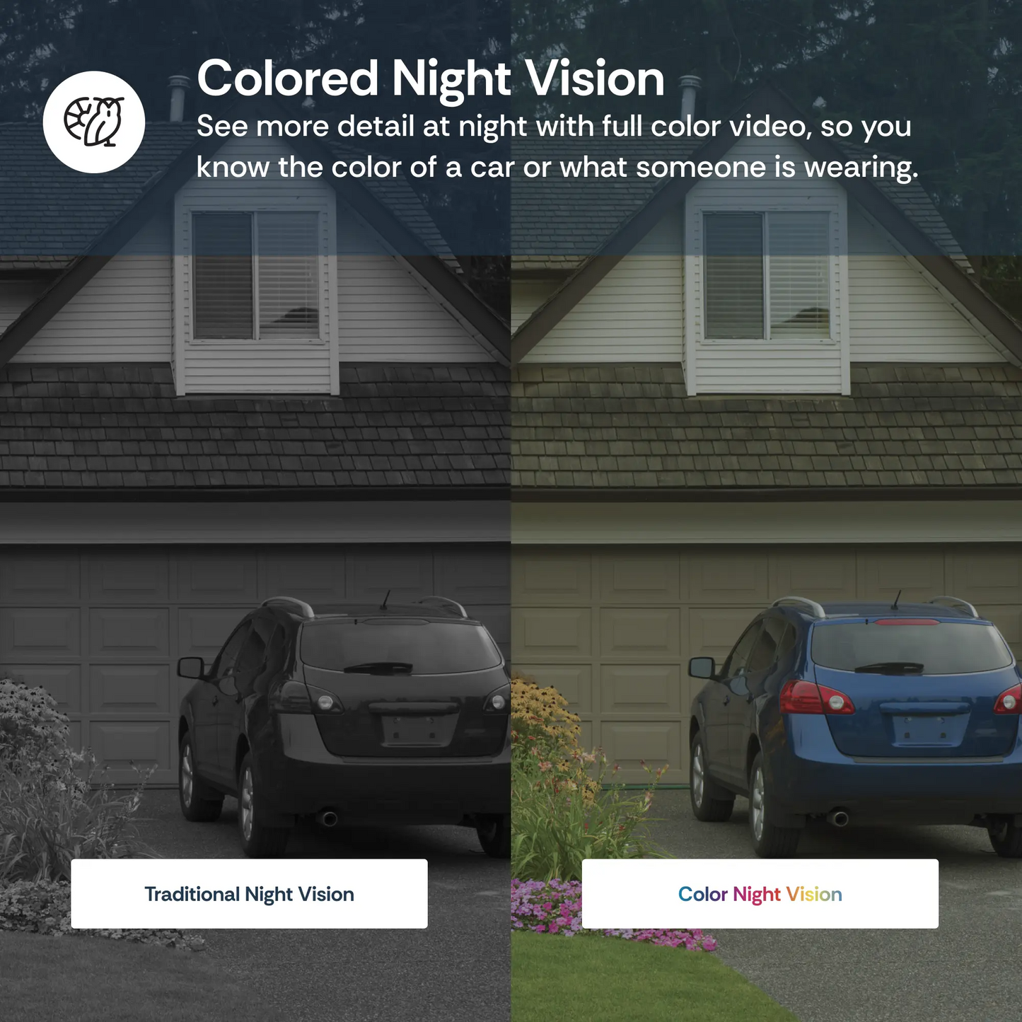 2K Light Bulb Security Camera – 360° Pan & Tilt, Dual-Band 2.4GHz/5GHz WiFi, Color Night Vision, Built-In Spotlight & Easy Installation for Indoor & Outdoor Home Security